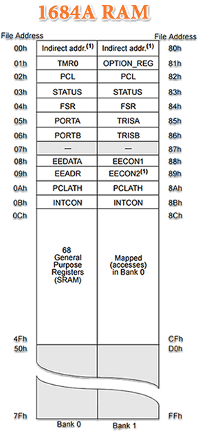 Bankyapisi